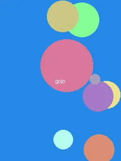 www.吃瓜网.top - 五条悟角色图